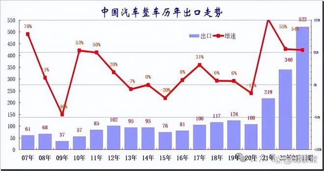 揭秘新奧歷史開(kāi)獎(jiǎng)記錄走勢(shì)圖，走向未來(lái)的彩票奧秘（2025版），揭秘新奧歷史開(kāi)獎(jiǎng)記錄走勢(shì)圖，彩票奧秘引領(lǐng)未來(lái)之路（2025版）