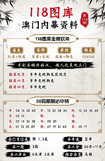 揭秘7777888888精準免費四肖預(yù)測秘籍，揭秘，精準四肖預(yù)測秘籍，7777888888免費四肖預(yù)測大揭秘