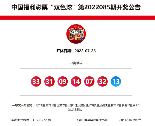 關(guān)于新奧歷史開獎(jiǎng)記錄的最新消息，是否已經(jīng)公布？，新奧歷史開獎(jiǎng)記錄最新消息公布，開獎(jiǎng)結(jié)果及歷史記錄揭曉