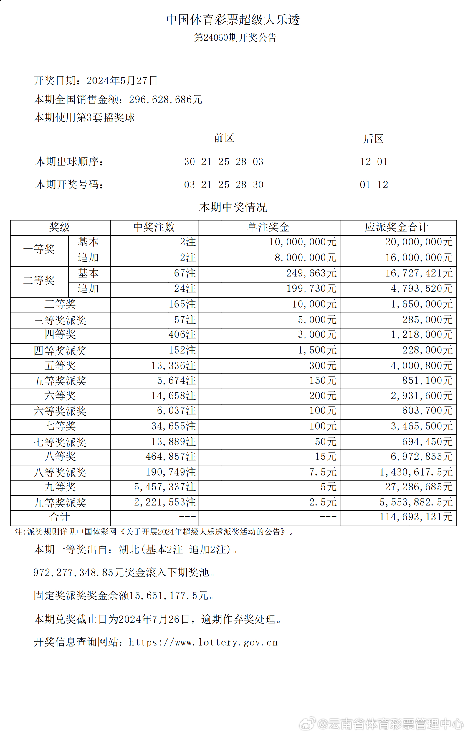 2025年新奧歷史開獎(jiǎng)結(jié)果