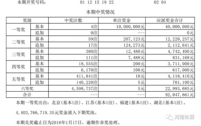揭秘新奧歷史開獎結(jié)果公布，走向未來的幸運之門（2025年回顧），揭秘新奧歷史開獎結(jié)果，幸運之門開啟，展望未來（2025年回顧）