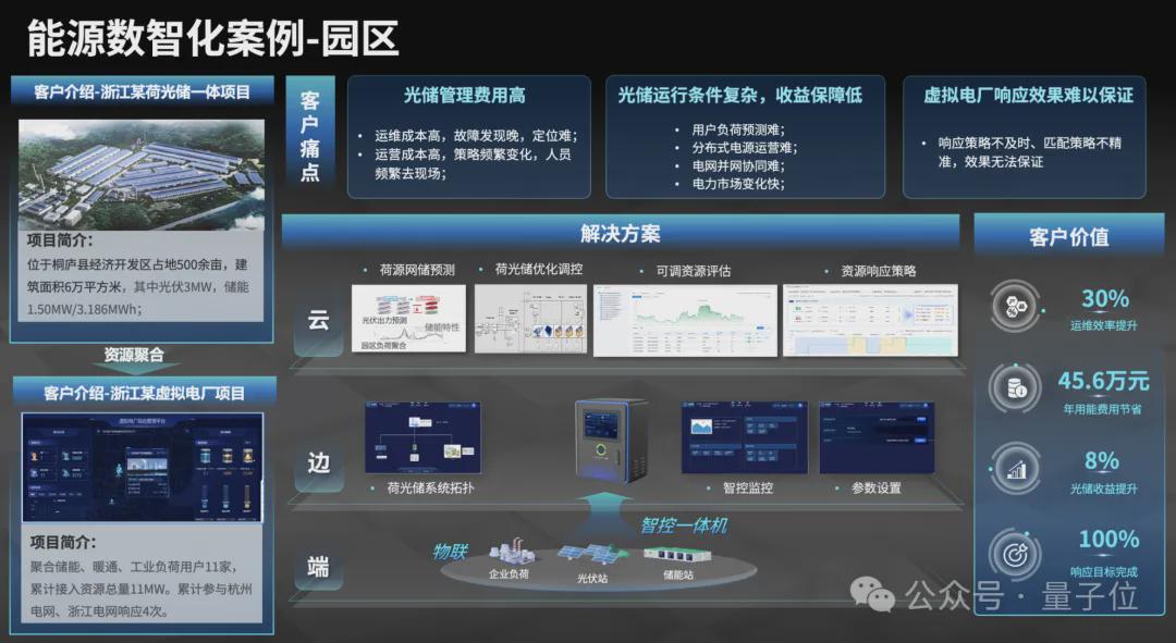 新奧2025資料大全，全面解析與深度探索，新奧2025資料大全，全面解析與深度探索揭秘