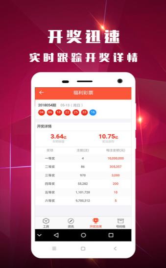 白小姐王中王免費六肖——揭秘背后的秘密，揭秘白小姐王中王免費六肖背后的秘密
