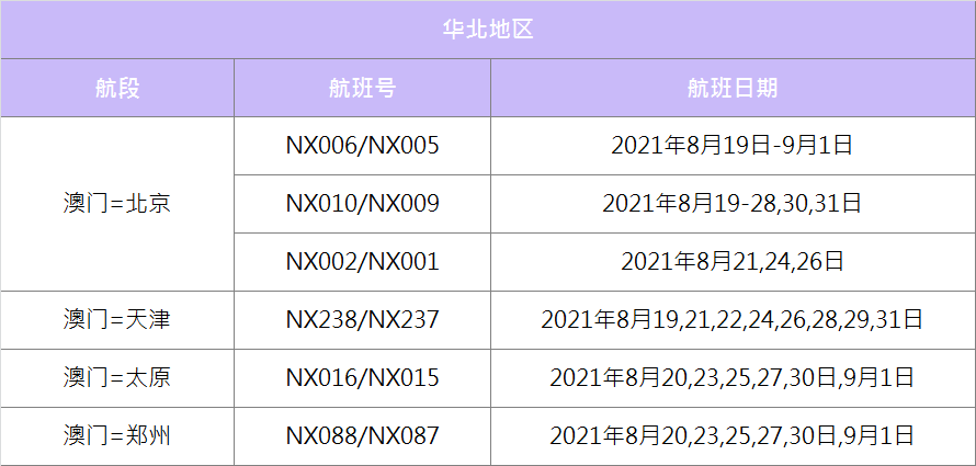 澳門2025最新碼表，全面解讀與SEO優(yōu)化策略，澳門2025最新碼表全面解讀與SEO策略優(yōu)化指南