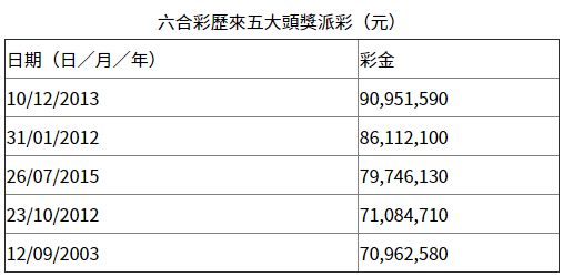 香港彩票開獎(jiǎng)結(jié)果最新資訊，揭秘4887鐵算彩票背后的秘密，揭秘香港彩票最新開獎(jiǎng)結(jié)果，4887鐵算彩票背后的秘密揭曉