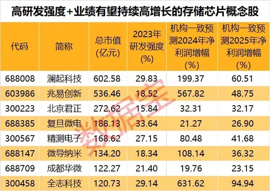 揭秘2025年天天彩精準(zhǔn)資料，掌握未來(lái)彩票走向的秘訣，揭秘未來(lái)彩票走向，2025年天天彩精準(zhǔn)資料大揭秘！