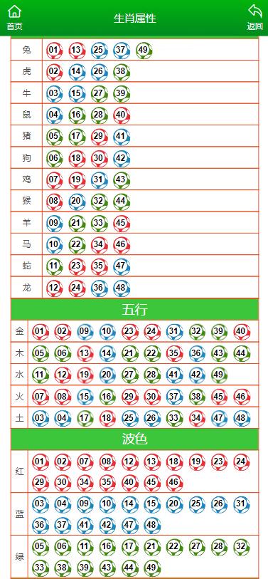 澳門(mén)六肖中特馬，探索與預(yù)測(cè)，澳門(mén)六肖中特馬探索與預(yù)測(cè)揭秘