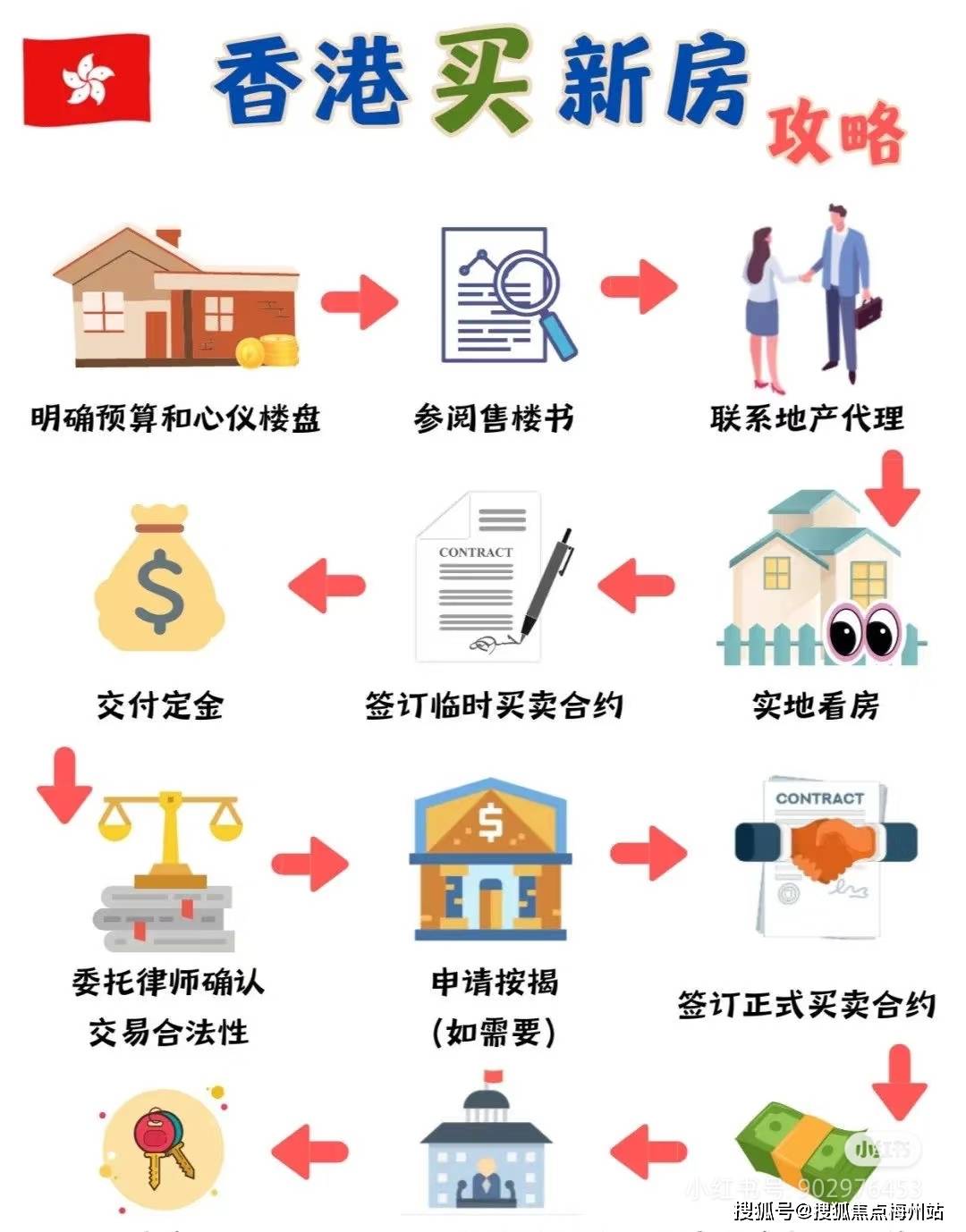 揭秘4949香港最快開(kāi)獎(jiǎng)六盒寶典，獨(dú)家秘笈助你贏取大獎(jiǎng)！，揭秘香港最快開(kāi)獎(jiǎng)六盒寶典，獨(dú)家秘笈助你贏大獎(jiǎng)！