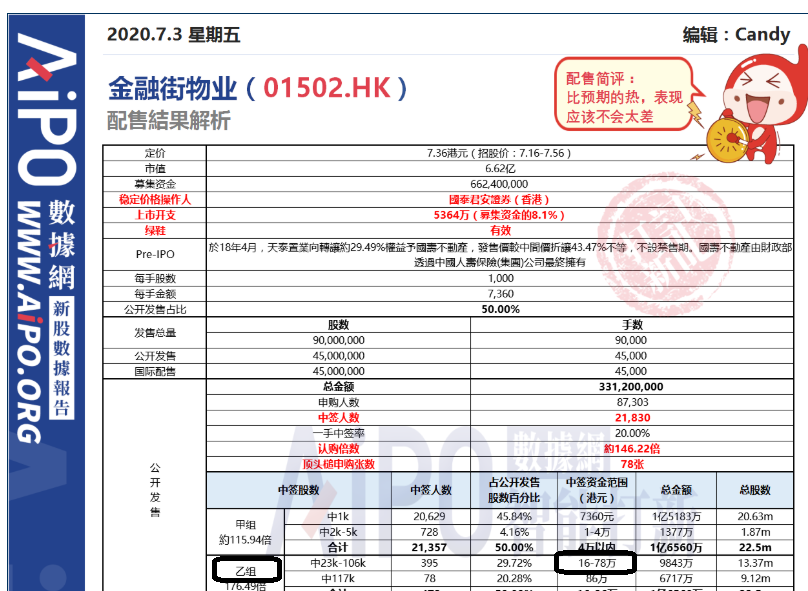 2025年新澳天天彩資料查詢指南，2025年新澳天天彩資料查詢指南，全面解析與實用指南
