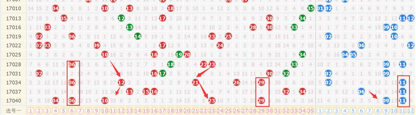 今晚澳門9點35分開獎號碼，探索彩票背后的秘密與策略，彩票背后的秘密與策略，今晚澳門9點35分開獎號碼揭曉