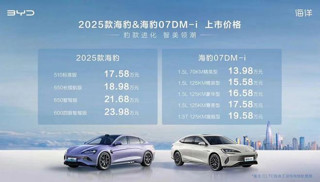 探索未來，2025新奧最新資料概覽，探索未來，揭秘新奧2025最新資料概覽