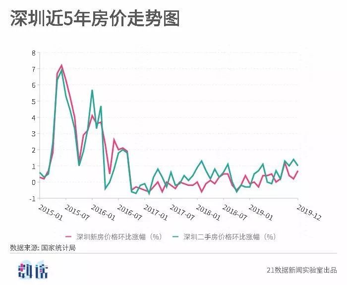 新澳開獎結(jié)果走勢圖近50期分析與預(yù)測，新澳開獎結(jié)果走勢圖近50期分析與預(yù)測，揭秘未來趨勢