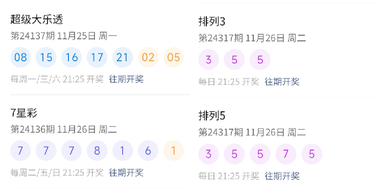 2023年澳門天天彩免費查詢今日七期開獎結果及預測分析，澳門今日七期開獎結果及預測分析，免費查詢2023年天天彩數(shù)據(jù)