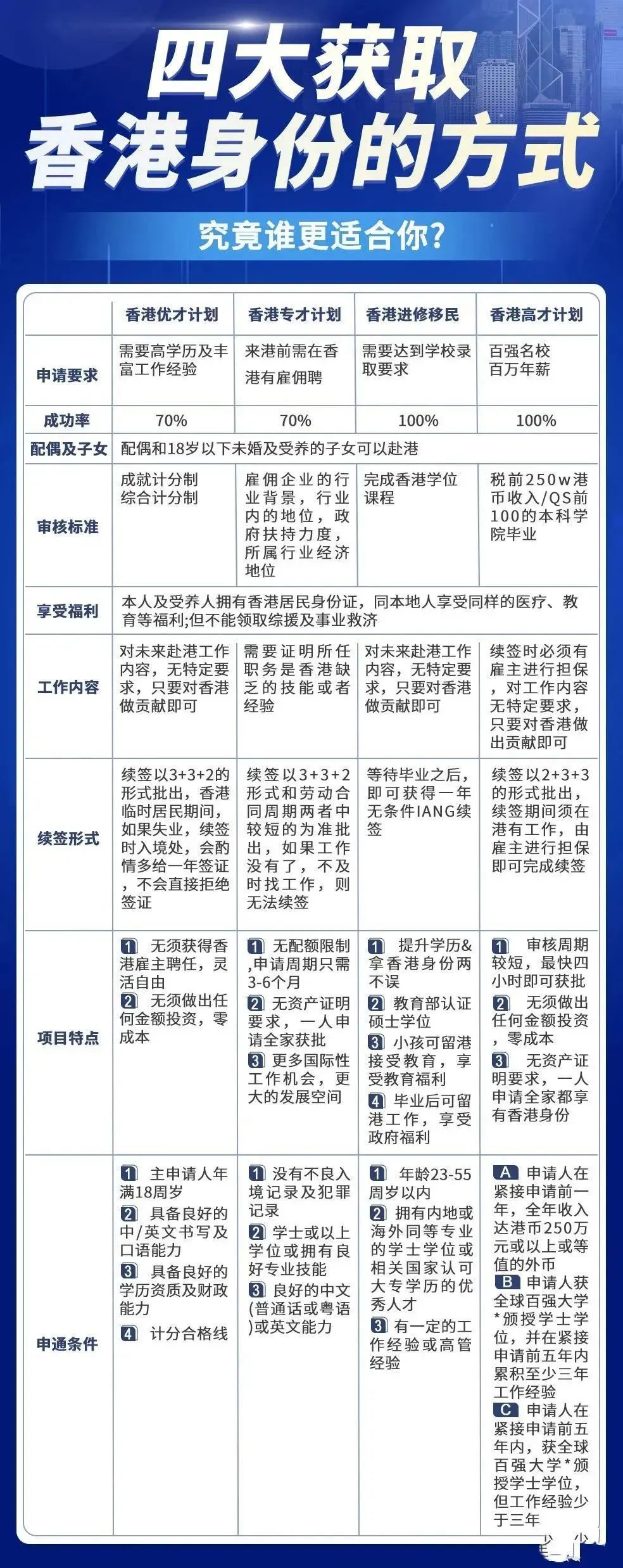 香港三期必開(kāi)一期免費(fèi)百，深度解析與探索，香港三期必開(kāi)一期免費(fèi)百，深度解析與獨(dú)家探索