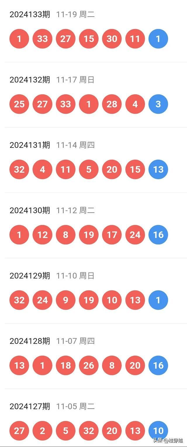 探索新奧歷史開獎(jiǎng)記錄的新篇章，走向未來的彩票之旅（2025年回顧），回顧與展望，新奧歷史開獎(jiǎng)記錄的彩票之旅，走向未來的篇章（2025年）