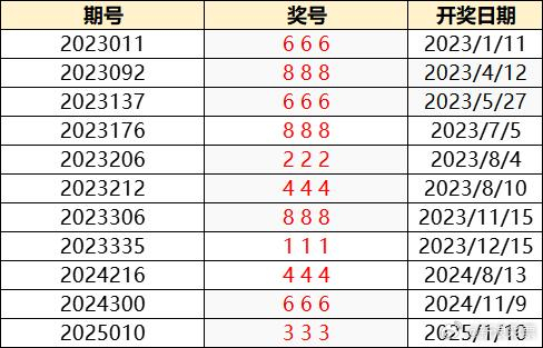 澳門特馬今晚開獎(jiǎng)138期，樂觀的ZJ6812.247與彩民的期待，澳門特馬第138期開獎(jiǎng)，彩民期待與樂觀的ZJ6812.247揭曉結(jié)果