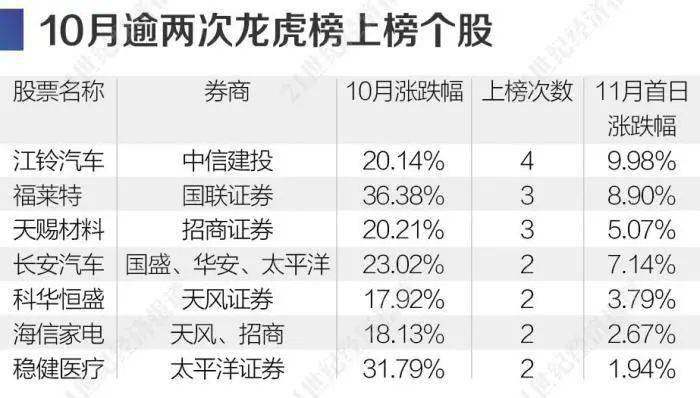 揭秘精準三肖三碼，揭秘背后的秘密與策略，揭秘精準三肖三碼背后的秘密與策略解析