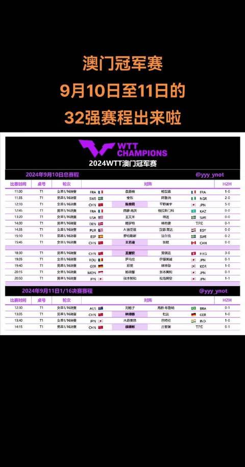 新澳門今晚開什么，9點(diǎn)31分的期待與揭秘，澳門今晚9點(diǎn)31分期待揭曉，神秘?cái)?shù)字與揭秘之旅