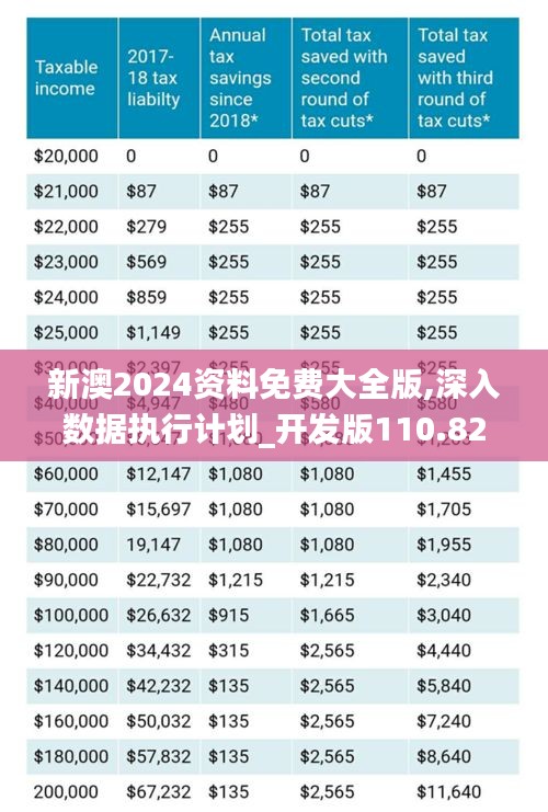 2025新澳原料免費大全——探索最新原料資源，助力行業(yè)創(chuàng)新與發(fā)展，2025新澳原料大全，探索最新資源，推動行業(yè)創(chuàng)新與發(fā)展