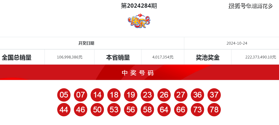 揭秘4949494949最快開(kāi)獎(jiǎng)結(jié)果——最新開(kāi)獎(jiǎng)動(dòng)態(tài)與解析，揭秘最新開(kāi)獎(jiǎng)動(dòng)態(tài)，4949494949最快開(kāi)獎(jiǎng)結(jié)果解析