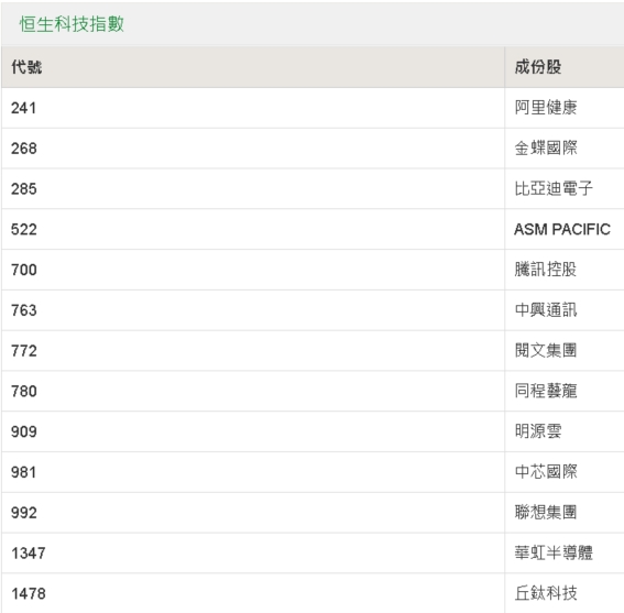 如何查詢2025新奧開(kāi)彩記錄——全面指南，全面指南，如何查詢2025新奧開(kāi)彩記錄