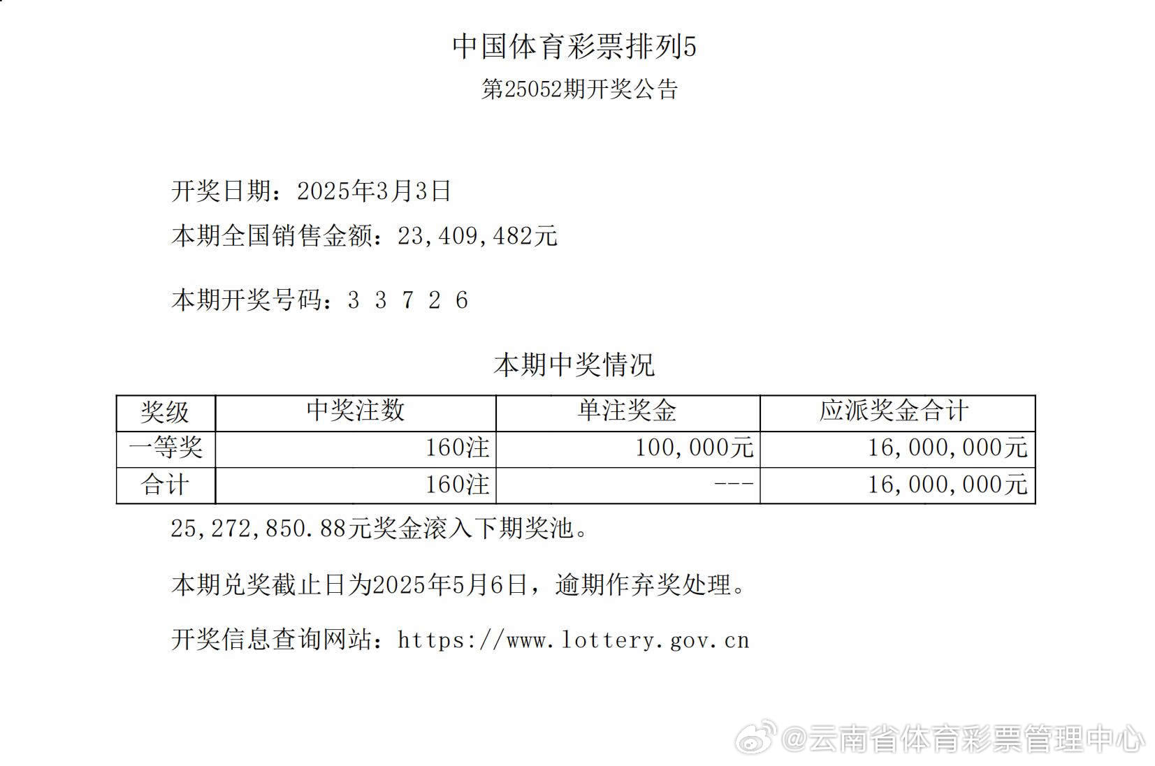 揭秘555525oom王中王開獎結(jié)果號碼——全面解析與獨家洞察，獨家揭秘，555525oom王中王開獎結(jié)果號碼全面解析與獨家洞察