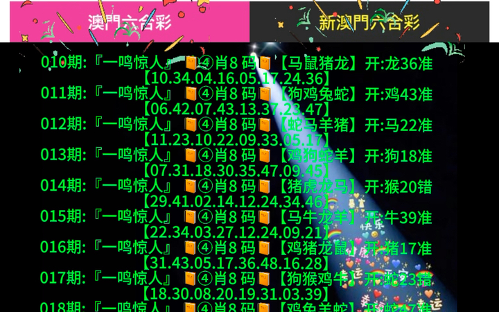 新澳門開獎(jiǎng)生肖走勢圖，深度解析與預(yù)測，澳門生肖開獎(jiǎng)走勢深度解析與預(yù)測報(bào)告