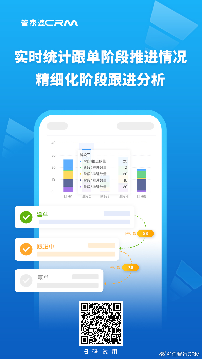 精準(zhǔn)管家婆，77778888一站式解決方案，精準(zhǔn)管家婆，一站式解決方案77778888