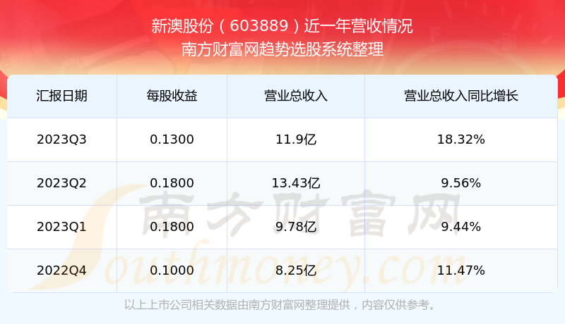 新澳2025今晚開(kāi)獎(jiǎng)結(jié)果及彩票背后的故事，新澳2025彩票背后的故事與今晚開(kāi)獎(jiǎng)結(jié)果揭曉