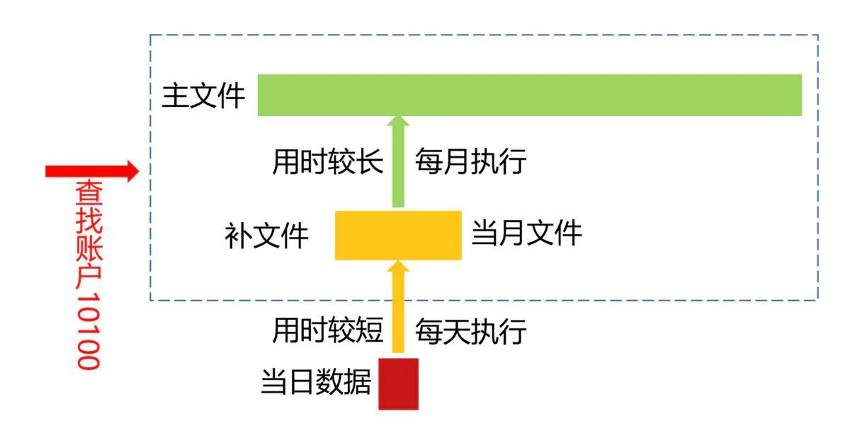 2025新澳天天獎記錄免費查詢表大全，2025新澳天天獎記錄查詢表，免費查詢大全及最新獲獎記錄匯總