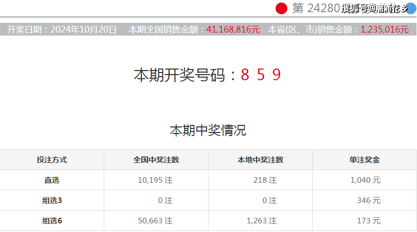 澳門彩票開獎(jiǎng)結(jié)果，探索未來的幸運(yùn)之門（2024年澳門六今晚開獎(jiǎng)?lì)A(yù)告），澳門彩票開獎(jiǎng)結(jié)果，探索幸運(yùn)之門預(yù)告（2024年六今晚開獎(jiǎng)?lì)A(yù)告）