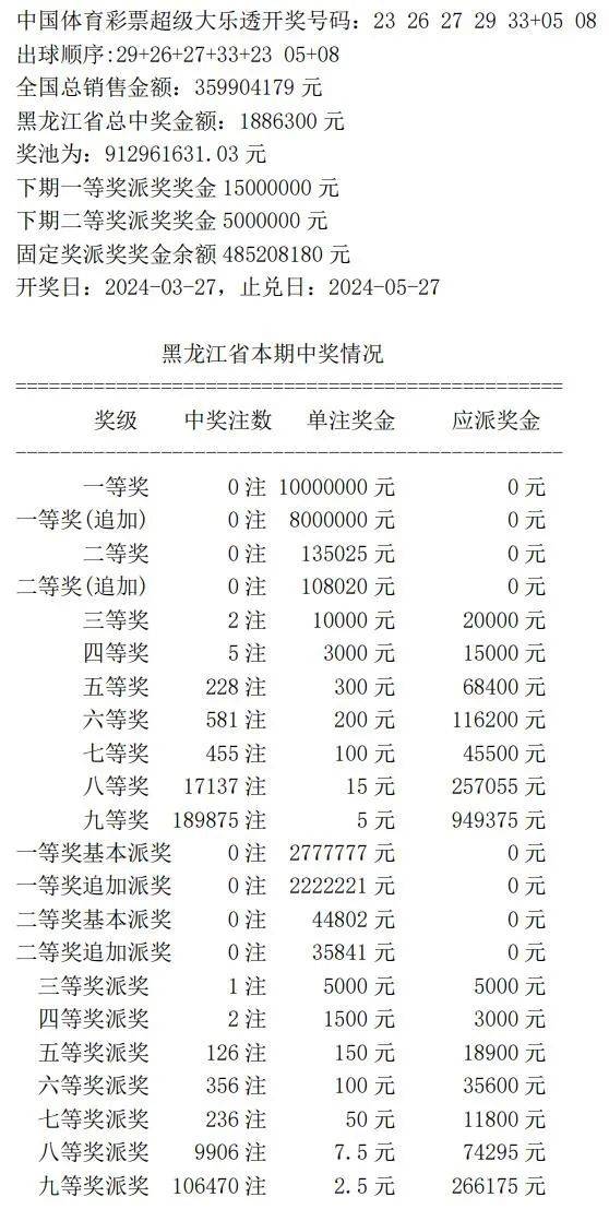 揭秘7777788888王中王中王開獎背后的秘密與策略，揭秘王中王中王彩票開獎背后的秘密與策略
