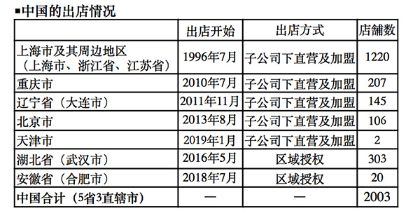 澳門彩票的未來展望，精準(zhǔn)預(yù)測與策略分析到2025年，澳門彩票未來展望，至2025年的精準(zhǔn)預(yù)測與策略分析