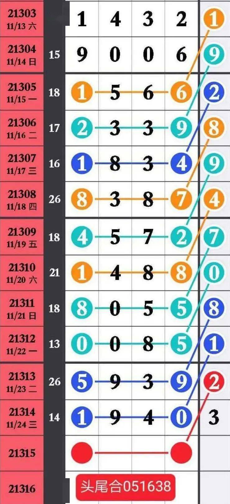精選三肖三碼資料，揭秘背后的秘密與重要性，揭秘三肖三碼資料背后的秘密及其重要性