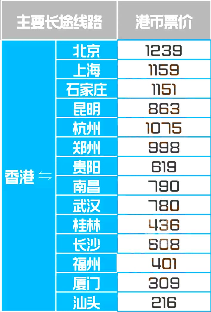 探索香港鐵算，歷史、功能與重要性（關鍵詞，香港鐵算 47887），揭秘香港鐵算，歷史沿革、功能與重要性解析