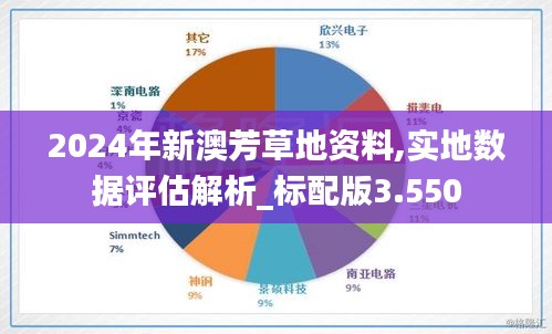 關于新澳芳草地——探索未來的理想家園的詳細資料（2024年最新版），新澳芳草地——理想家園藍圖揭秘（2024最新版）