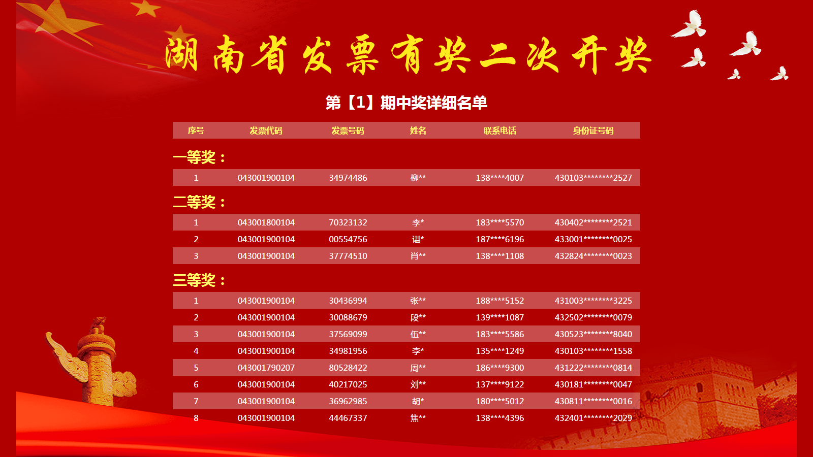 新澳門今期開(kāi)獎(jiǎng)結(jié)果解析與探討，澳門最新開(kāi)獎(jiǎng)結(jié)果深度解析與探討