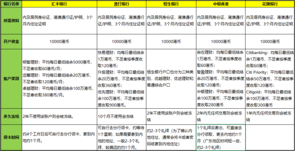 二四六香港資料期期中查詢，深度解析與實用指南，二四六香港資料期期中查詢，深度解析與實用指南手冊
