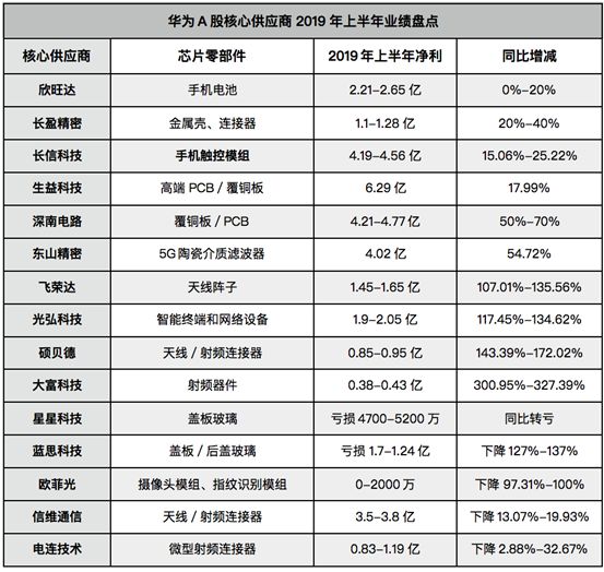 探索未來的色彩世界，解析2025門紅藍(lán)綠波色表圖，解析未來色彩世界，揭秘2025門紅藍(lán)綠波色表圖探索