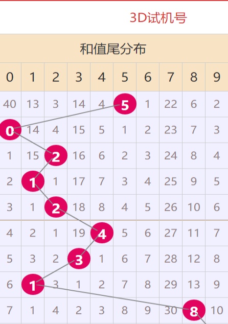4887正版資料大全——獲取優(yōu)質(zhì)資源的首選之地，4887正版資料大全，優(yōu)質(zhì)資源首選之地