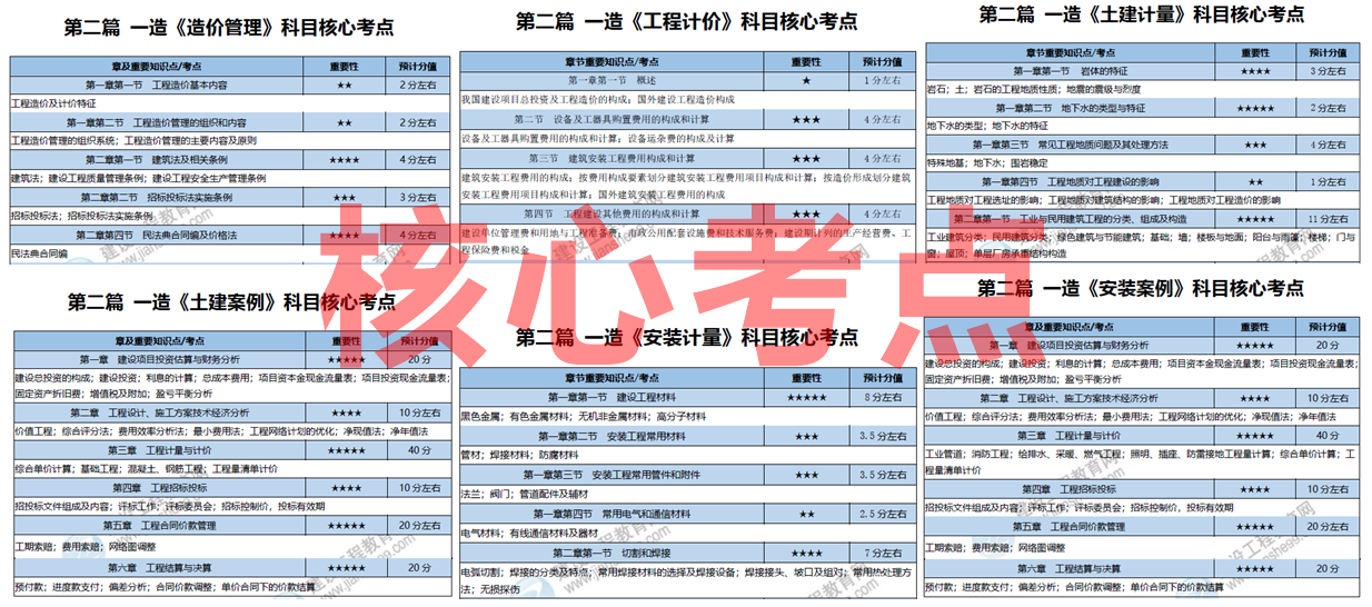 2025全年免費(fèi)資料大全，獲取海量資源的寶庫，2025全年免費(fèi)資源寶庫，海量資料一鍵獲取