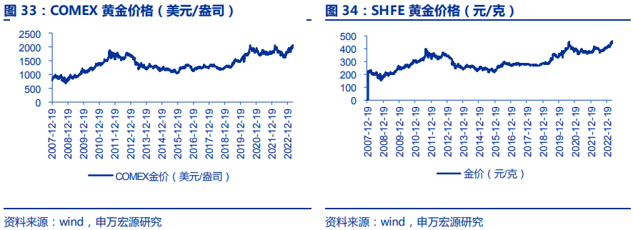 揭秘三碼中特期期準(zhǔn)免費(fèi)秘訣，輕松掌握中獎(jiǎng)規(guī)律！，揭秘三碼中特期期準(zhǔn)中獎(jiǎng)規(guī)律，免費(fèi)分享秘訣！