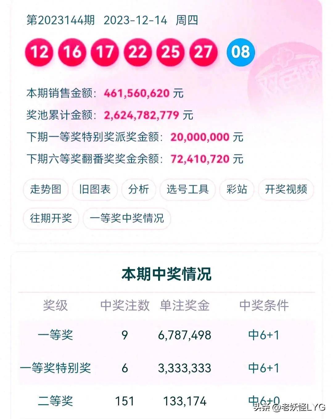 雙色球開獎結(jié)果，揭秘、預(yù)測與解析，雙色球開獎結(jié)果解析，揭秘與預(yù)測最新動態(tài)