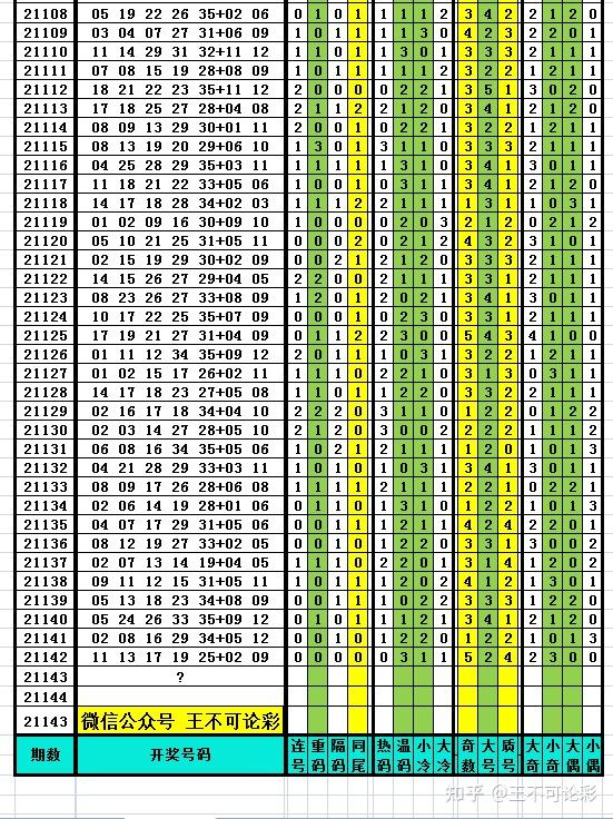 探索新奧歷史開獎記錄，尋找完整的號碼表（2025年最新更新），探索新奧歷史開獎記錄，最新號碼表（2025年更新版）