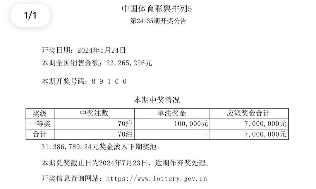 新澳今晚9點30分開獎結果查詢表詳解，新澳今晚9點30分開獎結果查詢表全面解析
