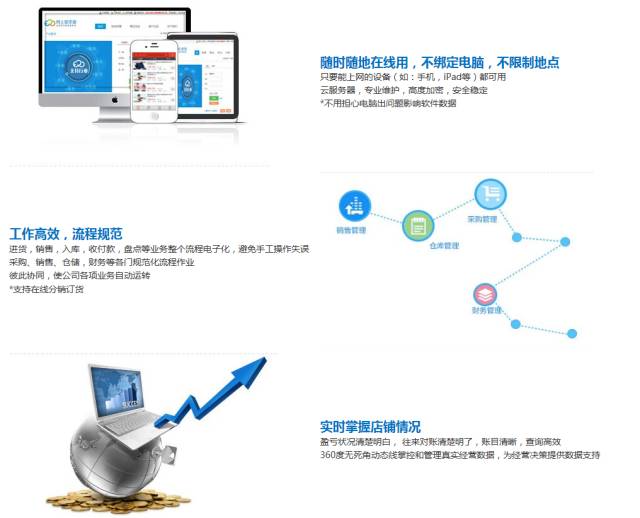 推薦 第82頁