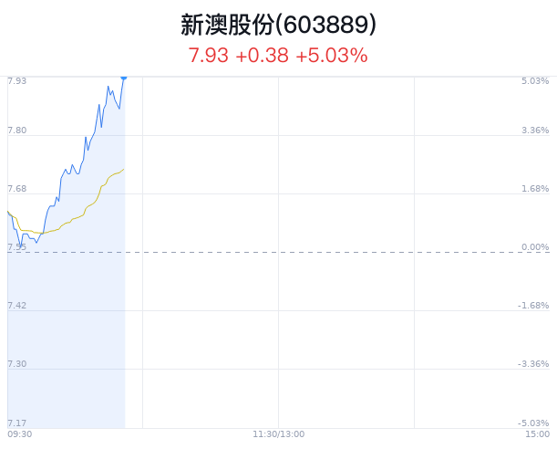 新澳今晚9點(diǎn)30分367，探索精彩時(shí)刻，體驗(yàn)非凡之夜，新澳367精彩之夜，探索非凡時(shí)刻，體驗(yàn)極致樂趣