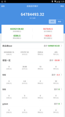 77778888精準(zhǔn)管家婆免費(fèi)——全方位管理你的日常生活，全方位免費(fèi)精準(zhǔn)管家婆77778888，輕松管理日常生活！