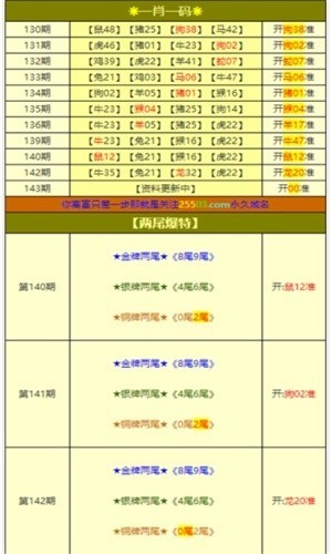 揭秘彩票秘密，探索100一肖一碼的世界，揭秘彩票秘密，探索一肖一碼的世界真相