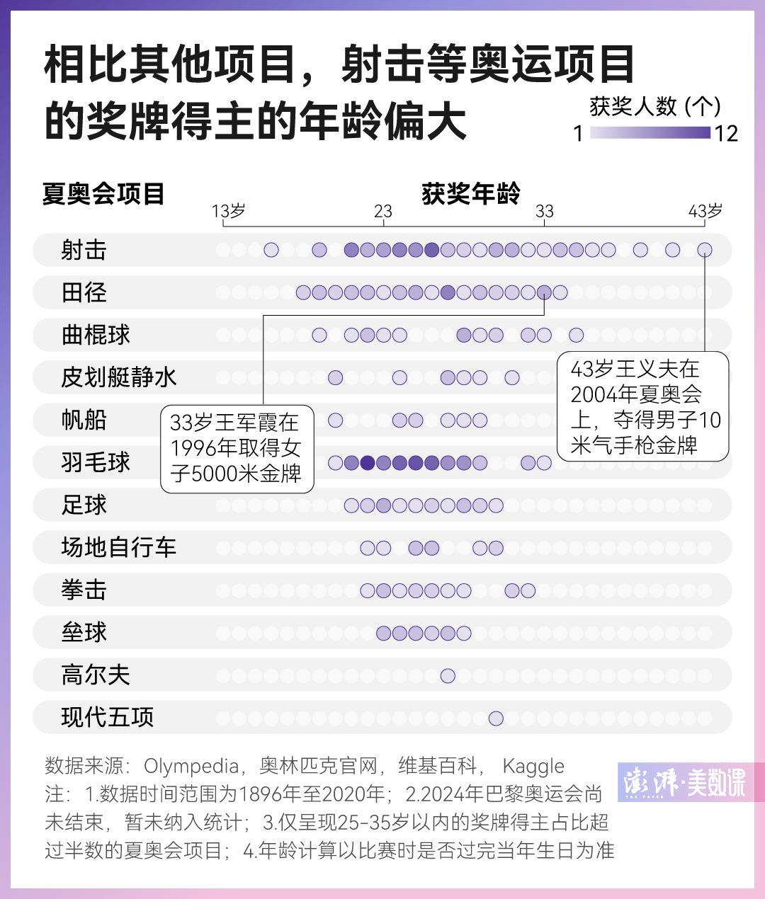 新澳門六2004開(kāi)獎(jiǎng)記錄，回顧與分析，澳門六開(kāi)獎(jiǎng)記錄回顧與分析 2004年數(shù)據(jù)揭秘